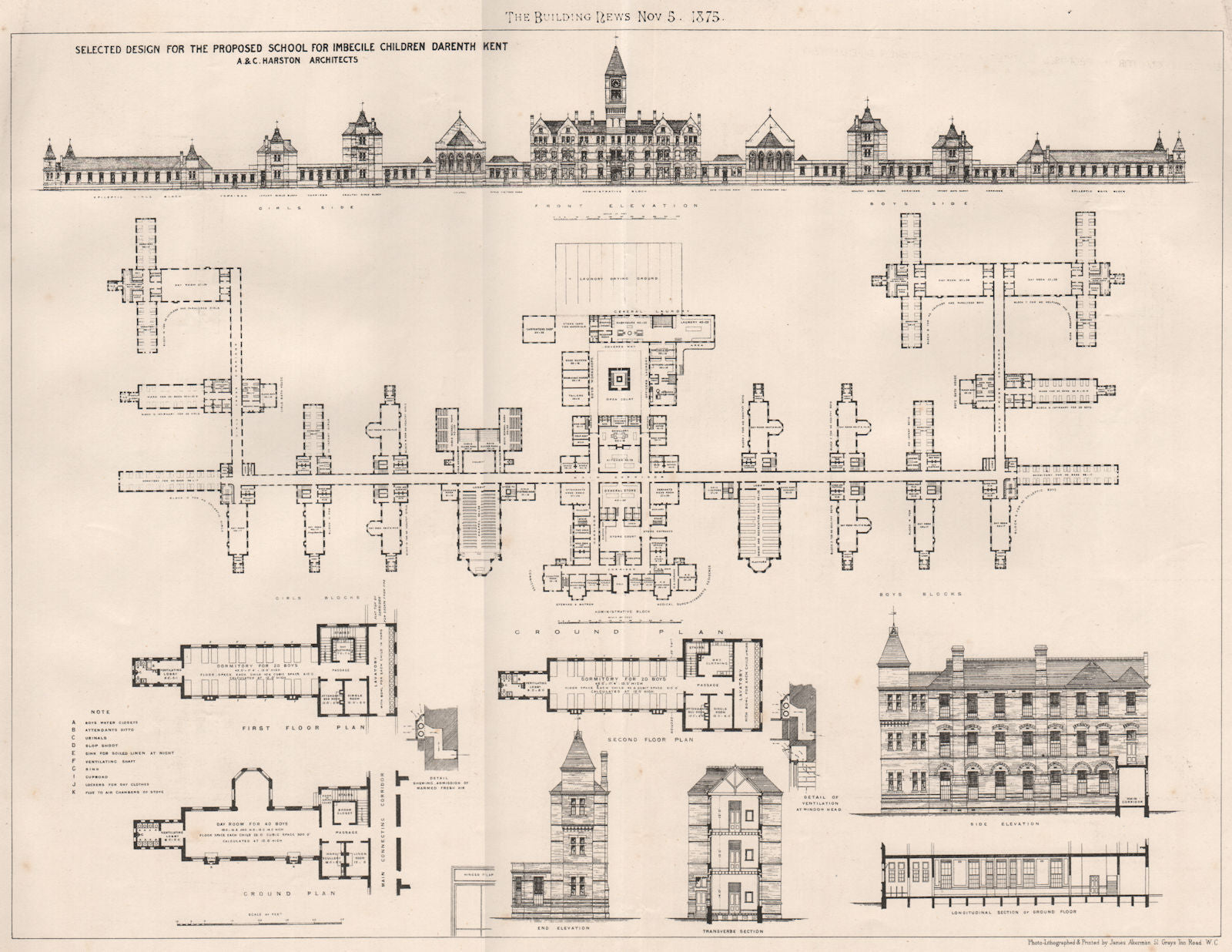 Proposed School for Imbecile Children, Darenth, Kent; A. & C. Harston 1875